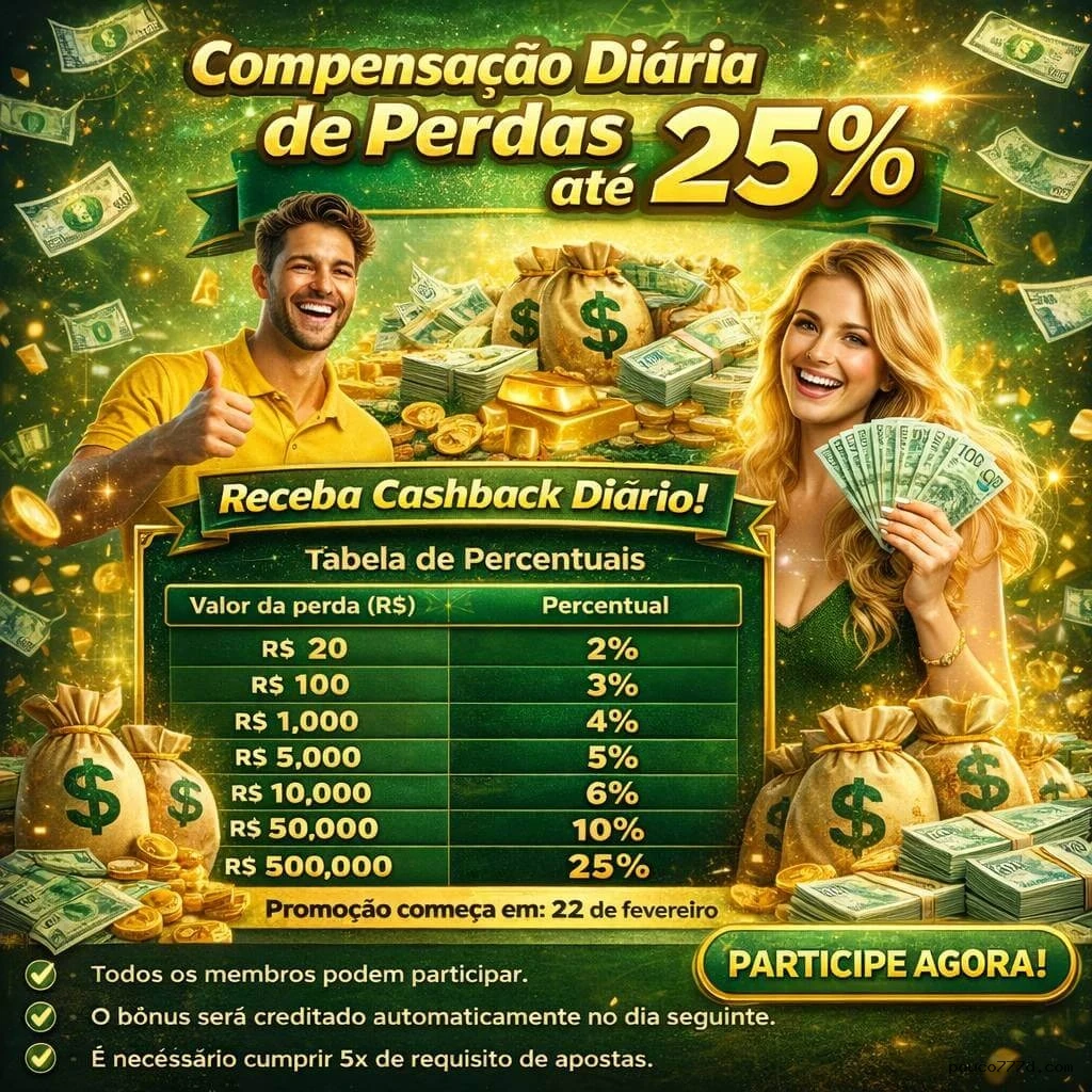Pouco777